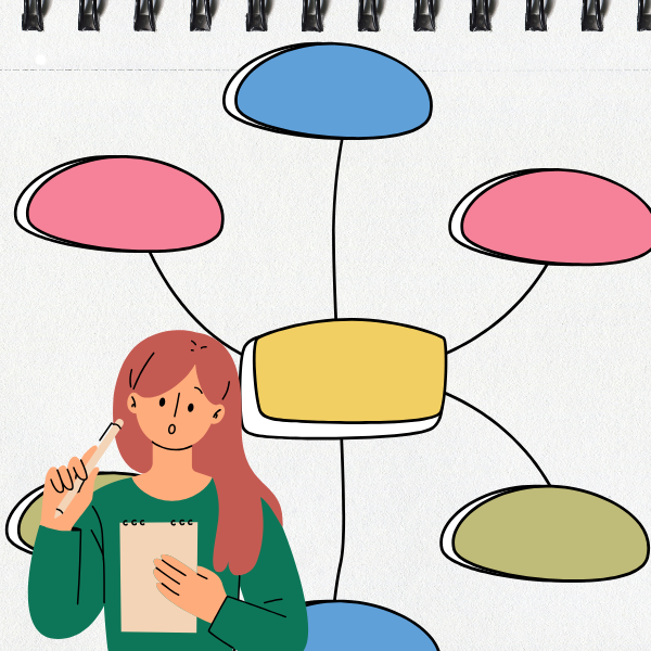 Apprendre avec les cartes mentales