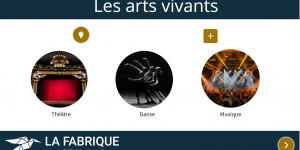 Les arts vivants