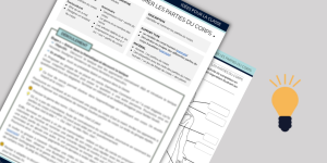 Identifier et nommer les parties du corps