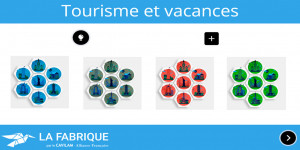 Tourisme et vacances