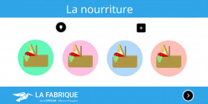 La nourriture
