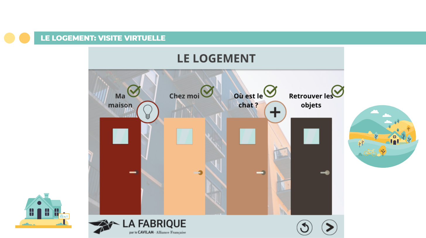 Capture d'écran de la ressource numérique Le logement : tour virtuel